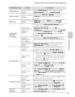 Предварительный просмотр 99 страницы Nikon 26329 Reference Manual