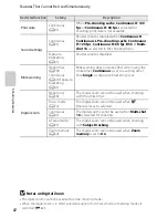 Предварительный просмотр 100 страницы Nikon 26329 Reference Manual