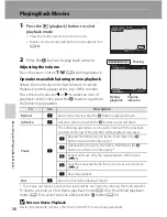 Предварительный просмотр 118 страницы Nikon 26329 Reference Manual