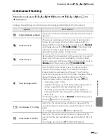 Предварительный просмотр 171 страницы Nikon 26329 Reference Manual