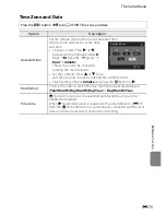 Предварительный просмотр 205 страницы Nikon 26329 Reference Manual