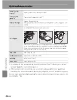 Предварительный просмотр 230 страницы Nikon 26329 Reference Manual