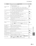 Предварительный просмотр 233 страницы Nikon 26329 Reference Manual