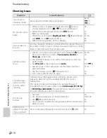 Предварительный просмотр 246 страницы Nikon 26329 Reference Manual