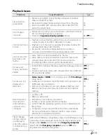 Предварительный просмотр 249 страницы Nikon 26329 Reference Manual