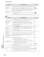 Предварительный просмотр 250 страницы Nikon 26329 Reference Manual