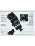 Предварительный просмотр 3 страницы Nikon 4543 - SB 16B - Hot-shoe clip-on Flash Instruction Manual