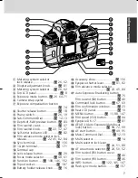 Preview for 7 page of Nikon 4799 - F 6 SLR Camera Instruction Manual