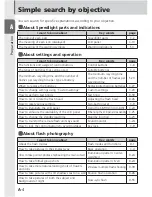 Preview for 4 page of Nikon 4807 - SB 900 Speedlight User Manual