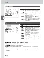 Preview for 34 page of Nikon 4807 - SB 900 Speedlight User Manual