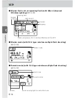 Preview for 38 page of Nikon 4807 - SB 900 Speedlight User Manual