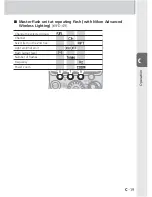 Preview for 41 page of Nikon 4807 - SB 900 Speedlight User Manual