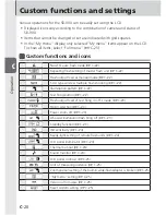 Preview for 42 page of Nikon 4807 - SB 900 Speedlight User Manual