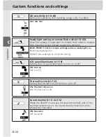 Preview for 46 page of Nikon 4807 - SB 900 Speedlight User Manual