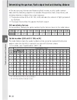 Preview for 72 page of Nikon 4807 - SB 900 Speedlight User Manual