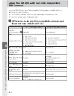 Preview for 114 page of Nikon 4807 - SB 900 Speedlight User Manual