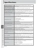 Preview for 130 page of Nikon 4807 - SB 900 Speedlight User Manual