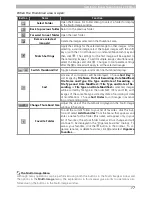 Preview for 21 page of Nikon 4DIF User Manual