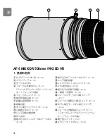 Предварительный просмотр 4 страницы Nikon 500mm F4G - 500mm f/4.0G ED VR AF-S SWM Super Telephoto Lens User Manual