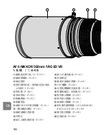 Предварительный просмотр 182 страницы Nikon 500mm F4G - 500mm f/4.0G ED VR AF-S SWM Super Telephoto Lens User Manual