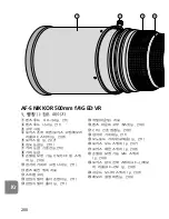 Предварительный просмотр 200 страницы Nikon 500mm F4G - 500mm f/4.0G ED VR AF-S SWM Super Telephoto Lens User Manual