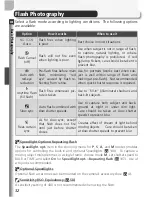 Preview for 44 page of Nikon 5400 - Coolpix 5.1 MP Digital Camera Manual