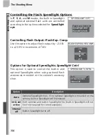 Preview for 118 page of Nikon 5400 - Coolpix 5.1 MP Digital Camera Manual