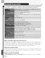 Preview for 160 page of Nikon 5400 - Coolpix 5.1 MP Digital Camera Manual