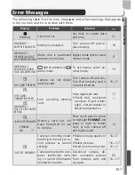 Preview for 163 page of Nikon 5400 - Coolpix 5.1 MP Digital Camera Manual