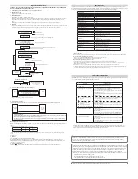 Preview for 2 page of Nikon 7487 - Team Realtree Laser 1200 Rangefinder Instruction Manual