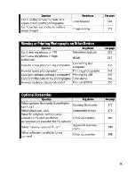 Preview for 11 page of Nikon 9622 User Manual