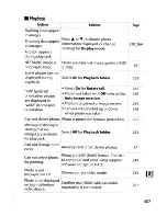 Preview for 433 page of Nikon 9622 User Manual