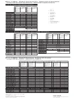 Предварительный просмотр 2 страницы Nikon AF-4 Instruction Manual