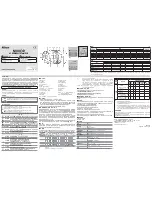 Nikon AF DC-Nikkor 105mm f/2D User Manual preview