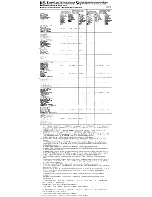 Preview for 4 page of Nikon AF Nikkor 28mm f/2.80 Instruction Manual