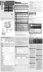 Предварительный просмотр 2 страницы Nikon AF Nikkor 28mm f/2.8D User Manual