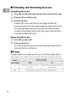 Preview for 4 page of Nikon AF-P DX NIKKOR 10-20mm f/4.5-5.6G VR User Manual