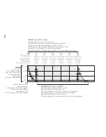 Preview for 10 page of Nikon AF-P DX NIKKOR 10-20mm f/4.5-5.6G VR User Manual