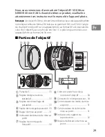 Preview for 29 page of Nikon AF-S DX Micro- Nikkor 40mm f/2.8G User Manual