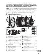 Предварительный просмотр 189 страницы Nikon AF-S DX NIKKOR 18-300mm f/3.5-5.6G ED VR User Manaul