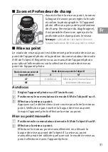 Preview for 31 page of Nikon AF-S DX NIKKOR 55-300mm f/4.5-5.6G ED VR User Manual