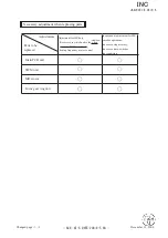 Предварительный просмотр 59 страницы Nikon AF-S DX Nikkor ED 55-200/4-5.6G Repair Manual