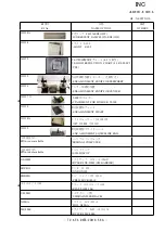 Предварительный просмотр 74 страницы Nikon AF-S DX Nikkor ED 55-200/4-5.6G Repair Manual