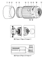 Предварительный просмотр 2 страницы Nikon AF-S DX NIKKOR SS-200mm f/4-S.6G ED VR II User Manual