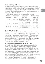 Preview for 21 page of Nikon AF-S Micro NIKKOR 60mm f/2.8G ED User Manual