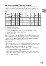 Preview for 23 page of Nikon AF-S Micro NIKKOR 60mm f/2.8G ED User Manual