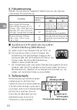 Preview for 32 page of Nikon AF-S Micro NIKKOR 60mm f/2.8G ED User Manual