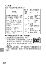 Preview for 118 page of Nikon AF-S Micro NIKKOR 60mm f/2.8G ED User Manual