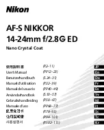 Nikon AF-S NIKKOR 14-24mm f/2.8G ED User Manual preview