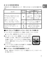 Preview for 7 page of Nikon AF-S NIKKOR 14-24mm f/2.8G ED User Manual